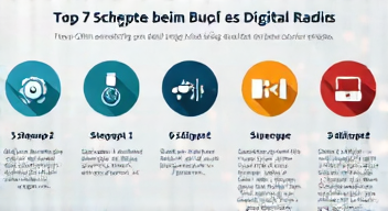 Das sind die Top 7 Schritte beim Kauf eines Digitalradios