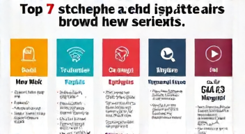 Das sind die Top 7 Schritte beim Zugriff auf "GRIP - Das Motormagazin"