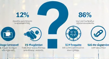 Die 5 meistgestellten Fragen (FAQ) zu ausländischen Ärzten in Deutschland