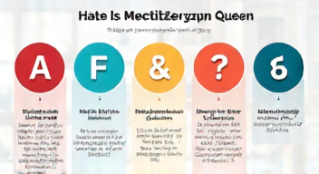 Die 5 meistgestellten Fragen (FAQ) zu "Call Me Kat"