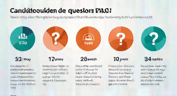 Die 5 meistgestellten Fragen (FAQ) zu Netgears Wachstum