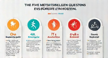 Die 5 meistgestellten Fragen (FAQ) zu Sport im Osten