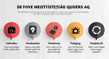 Die 5 meistgestellten Fragen (FAQ) zu WISO im ZDF