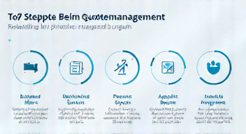 Das sind die Top 7 Schritte beim Quotenmanagement