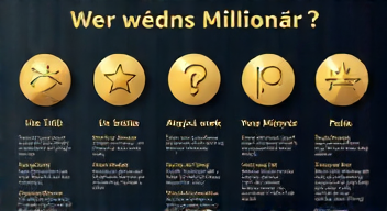 Die 5 meistgestellten Fragen (FAQ) zu „Wer wird Millionär?“